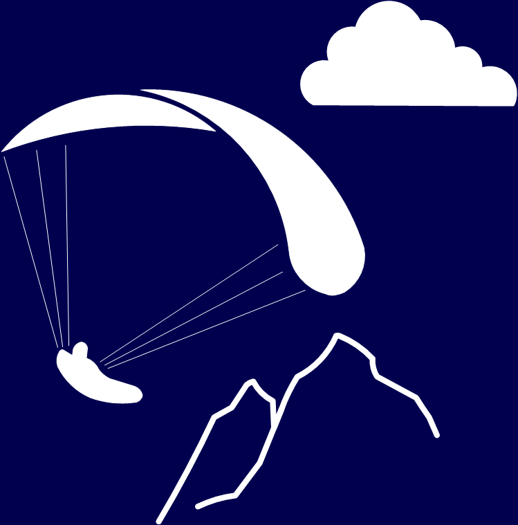 Ad Nubes | Paragliding Blog