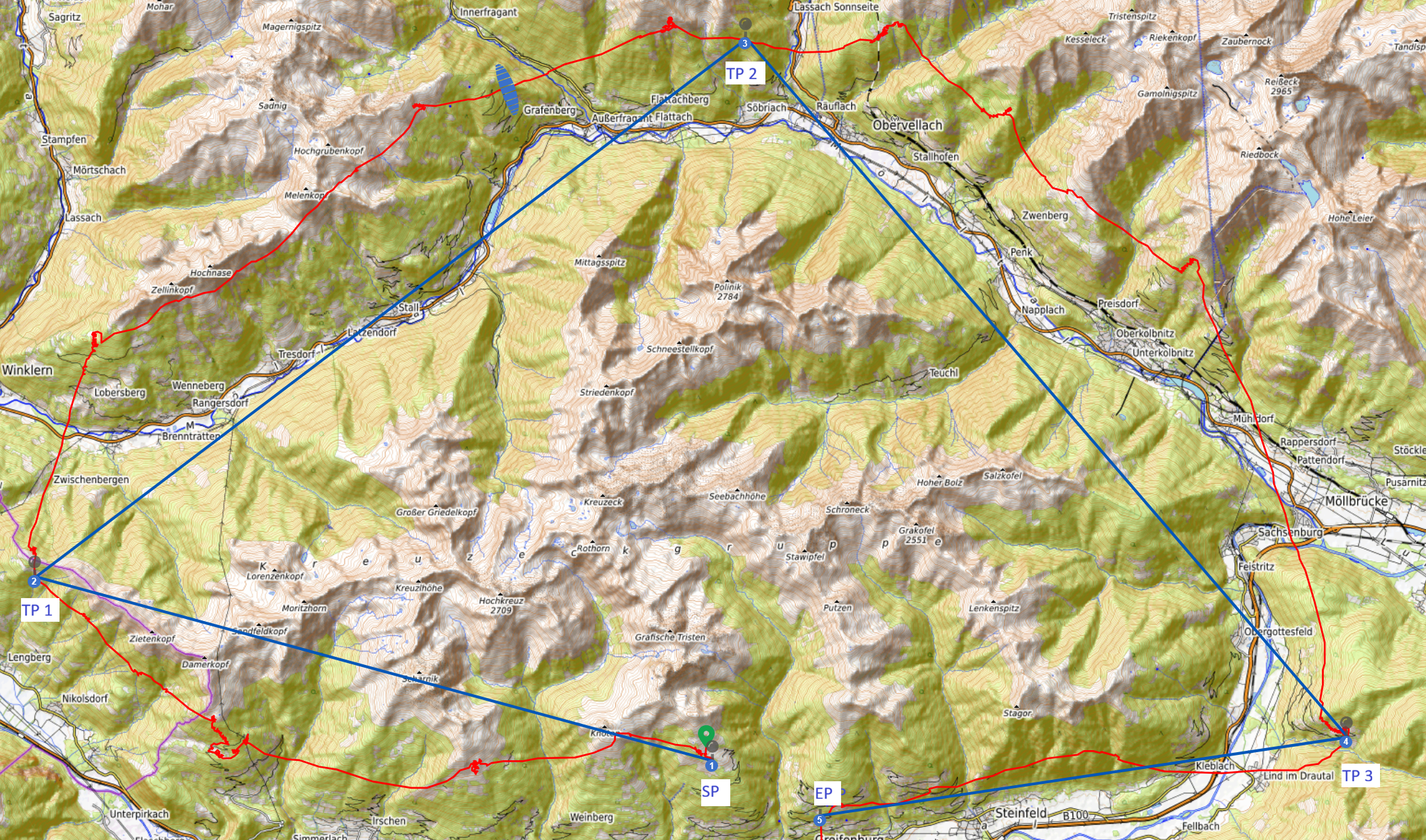 You are currently viewing The XC points classification