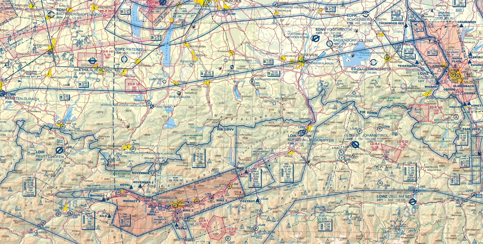 You are currently viewing Oliver Thomä – Air law without ballast