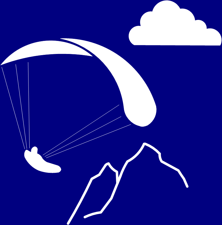 Ad Nubes | Paragliding Blog